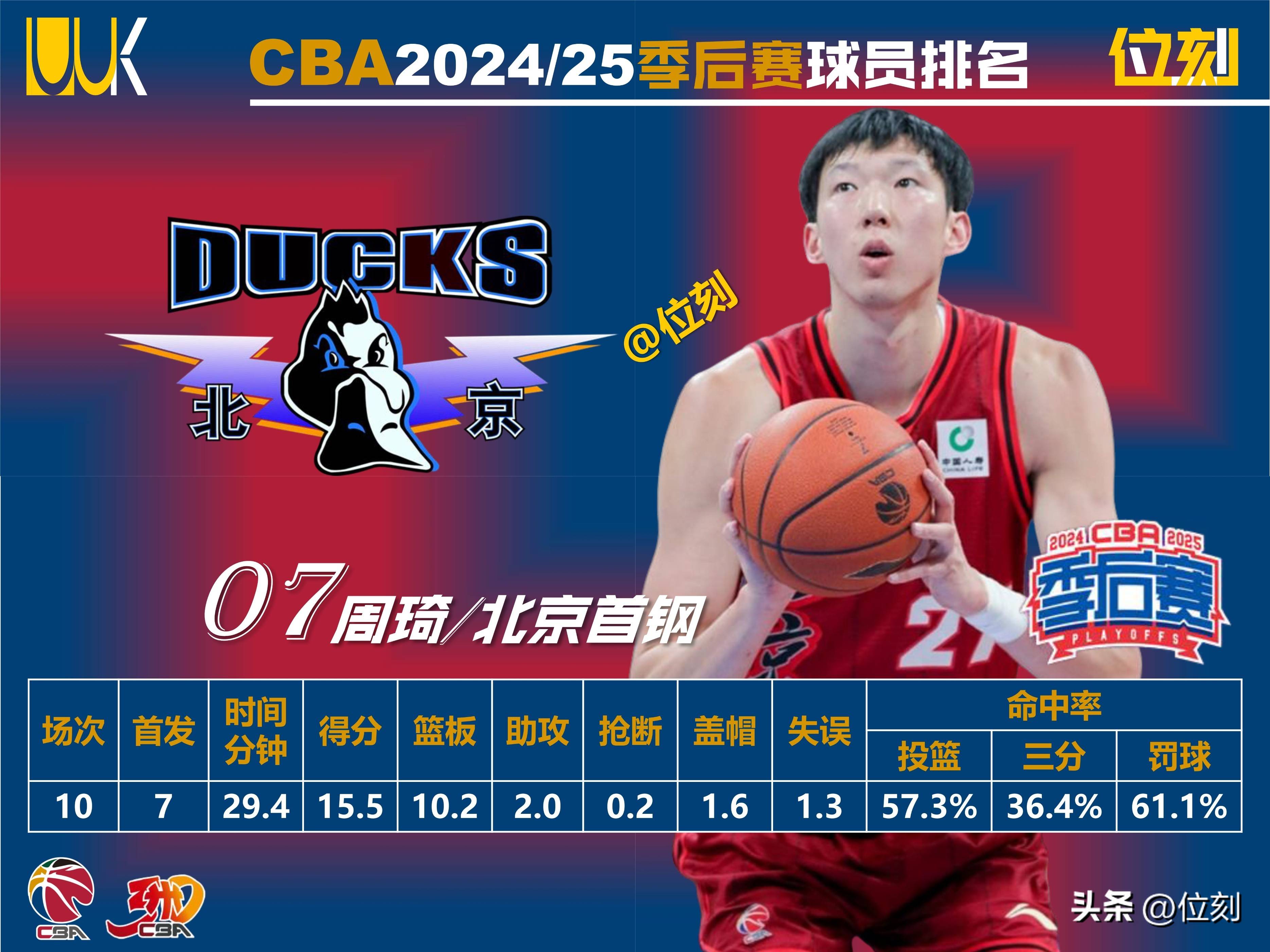 爱游戏-CBA季后赛今晨走向成谜，达拉斯独行侠回应争议，态度坚定，团队化学反应显著的简单介绍