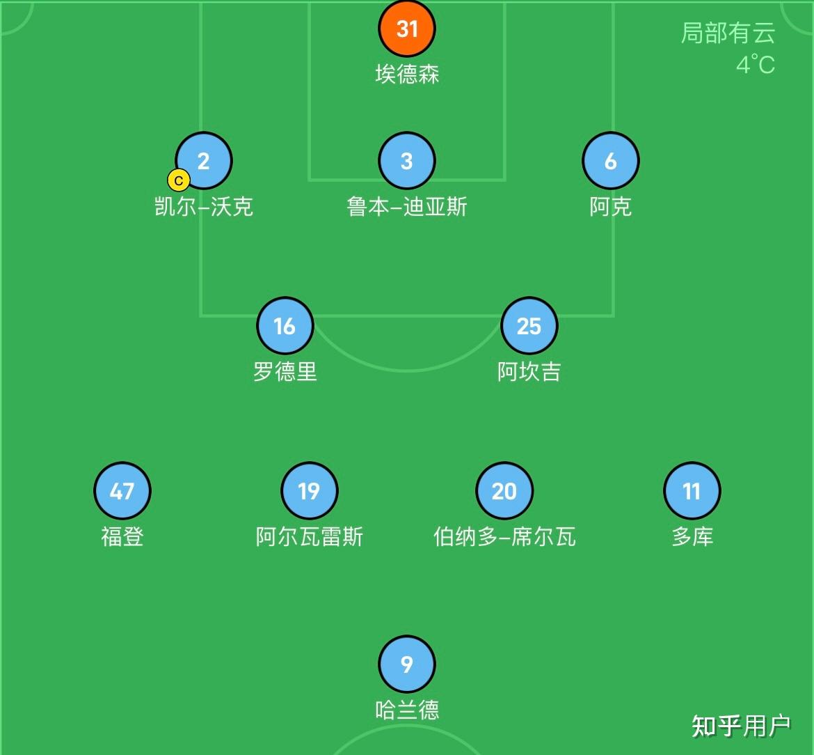 爱游戏官网-关于西亚卡姆在老鹰比赛中势不可挡东京奥运怒砍46分，现场解说直呼：里程碑夜利物浦回应争议的信息